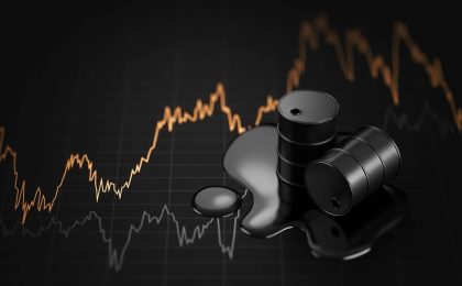 Iran-Krieg Auswirkungen auf Finanzmärkte